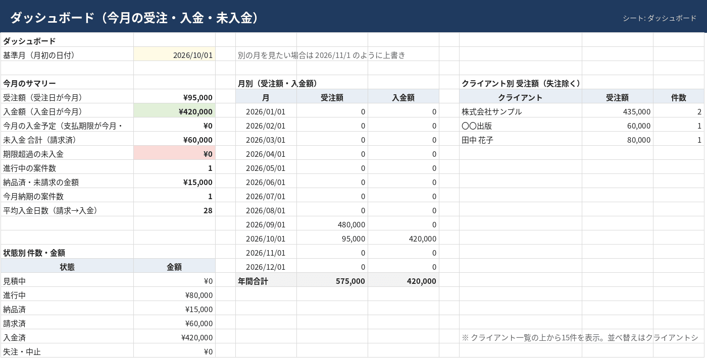 クライアント管理＋案件・入金管理シート
