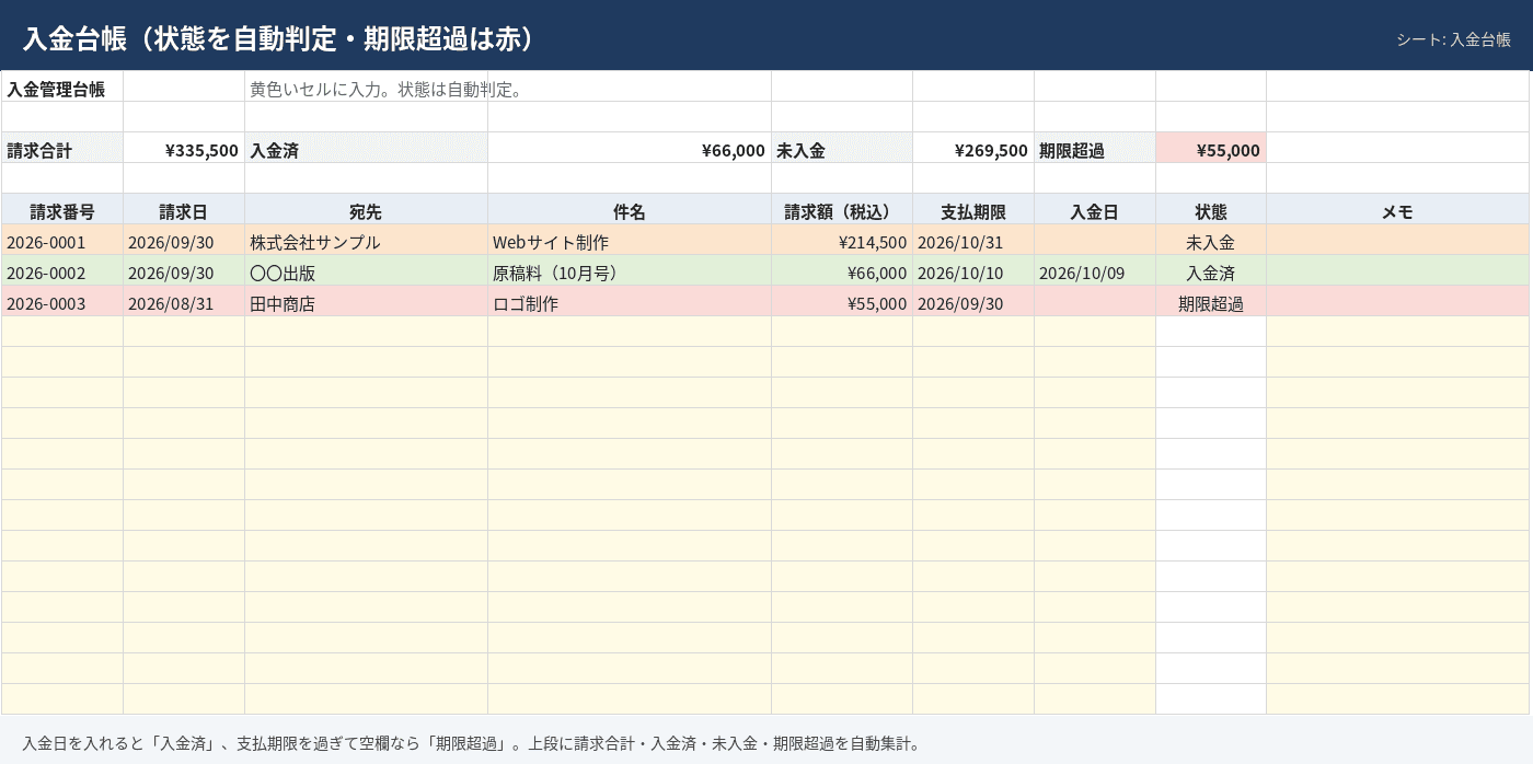 入金管理台帳(無料)